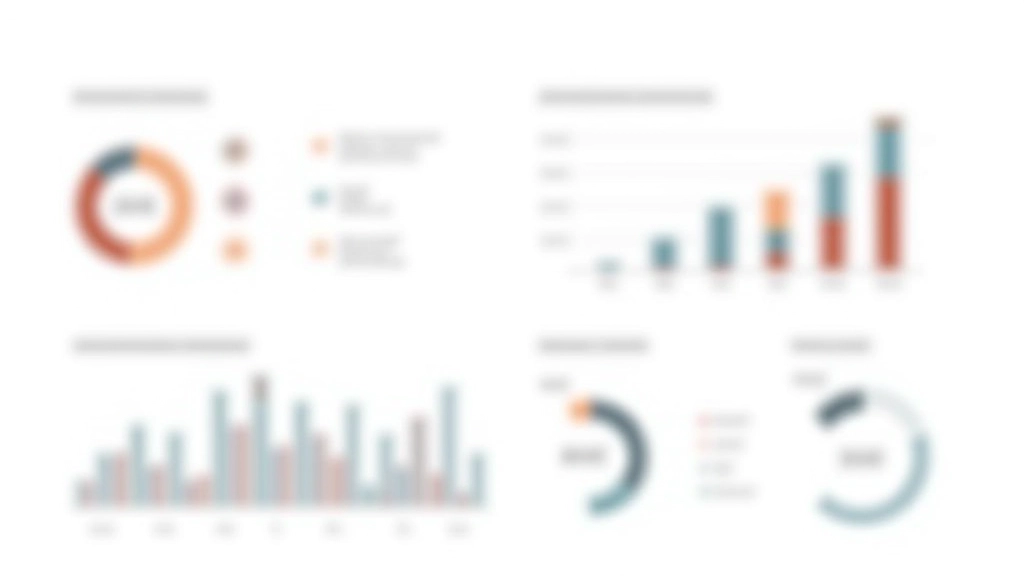 Statistické grafy zobrazující názory Čechů rozdělené podle věkových skupin
